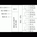 Metz, BMT-DO4 BACnet MS/TP