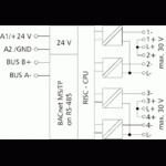 Metz, BMT-DI4 BACnet MS/TP