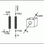 Metz, Current Converter TAmini 505 A