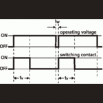 Metz, EWEk-E10, 230 V AC  24 V ACDC, 1,5-30 s