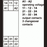 Metz, KRA-S12/21-21-21, 3 changeover contacts, 24 V AC/DC
