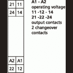 Metz, RM 21-21, 2 changeover contacts, 24 V AC