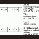 Metz, ADU-C12