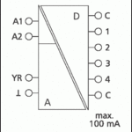 Metz, ADU-C12