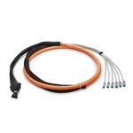 Keline, Zónový trunkový kabel /modul-modul/ STP 6x4x2xAWG26, Cat 6<sub>A</sub>, LSOH